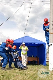 Участники финальных соревнований