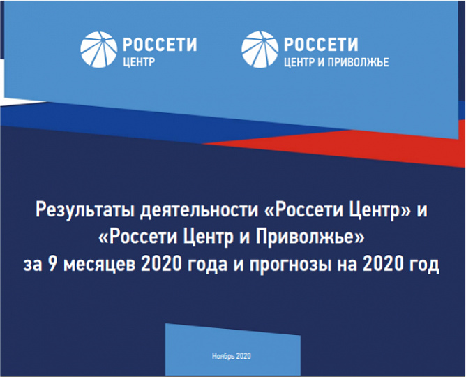 Россети волга курс акций