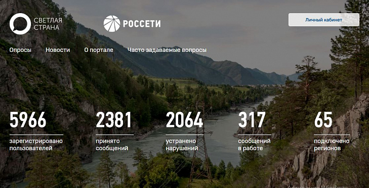 На сайт светлая страна написать жалобу и Обратная связь